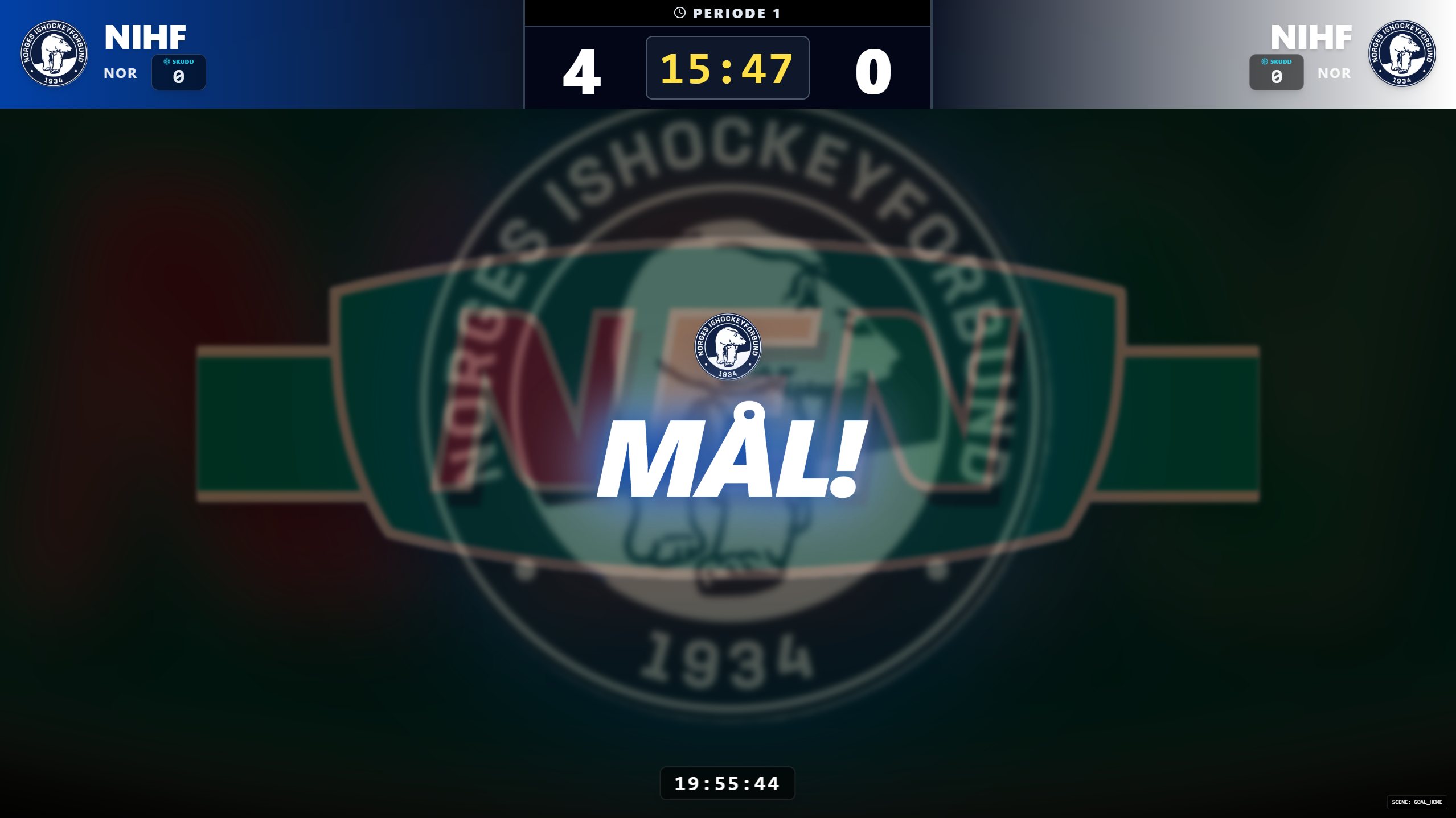 Mål-grafikk på storskjerm
